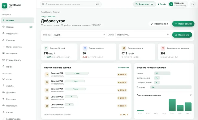 Рабочий стол CRM: выручка, сделки в работе, воронка и недоплаченные ссылки